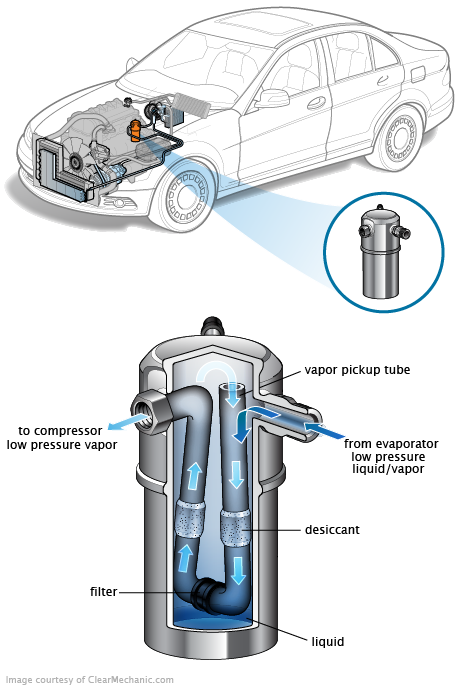 See P0636 in engine